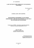 Беляева, Дарья Александровна. Прогнозные тенденции структурных изменений развития предпринимательства в посткризисной экономике: дис. кандидат экономических наук: 08.00.05 - Экономика и управление народным хозяйством: теория управления экономическими системами; макроэкономика; экономика, организация и управление предприятиями, отраслями, комплексами; управление инновациями; региональная экономика; логистика; экономика труда. Санкт-Петербург. 2012. 128 с.