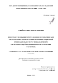 Губайдуллина Асылъяр Ильдусовна. Пространственная интерпретация несистематических рисков как инструмент повышения инвестиционной привлекательности региона (на примере обрабатывающей промышленности Республики Татарстан): дис. кандидат наук: 00.00.00 - Другие cпециальности. ФГАОУ ВО «Казанский (Приволжский) федеральный университет». 2023. 232 с.