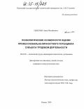 Павлова, Анна Михайловна. Психологические особенности профессионально-личностного потенциала субъекта трудовой деятельности: дис. кандидат психологических наук: 19.00.03 - Психология труда. Инженерная психология, эргономика.. Казань. 2004. 183 с.