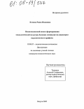 Хотеева, Раиса Ивановна. Психологический аспект формирования технологической культуры будущих специалистов инженерно-педагогического профиля: дис. кандидат психологических наук: 19.00.07 - Педагогическая психология. Калуга. 2005. 170 с.