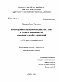 Груздева, Мария Сергеевна. Распределение специфичностей гена DRB1 у больных хронической идиопатической крапивницей: дис. кандидат медицинских наук: 14.00.36 - Аллергология и иммулология. Москва. 2007. 94 с.