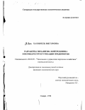Хан, Нинель Викторовна. Разработка механизма контроллинга в период реструктуризации предприятия: дис. кандидат экономических наук: 08.00.05 - Экономика и управление народным хозяйством: теория управления экономическими системами; макроэкономика; экономика, организация и управление предприятиями, отраслями, комплексами; управление инновациями; региональная экономика; логистика; экономика труда. Самара. 1998. 128 с.