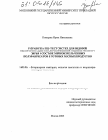 Комарова, Ирина Николаевна. Разработка ПЦР-тест-систем для видовой идентификации и количественной оценки мясного сырья в составе мелкоизмельченных полуфабрикатов и готовых мясных продуктов: дис. кандидат ветеринарных наук: 16.00.06 - Ветеринарная санитария, экология, зоогигиена и ветеринарно-санитарная экспертиза. Москва. 2005. 182 с.