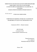 Реферат: Интеграционные процессы в Содружестве Независимых Государств