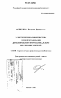 Орлихина, Наталья Евгеньевна. Развитие региональной системы сетевой организации дополнительного профессионального образования учителей: дис. доктор педагогических наук: 13.00.08 - Теория и методика профессионального образования. Москва. 2006. 433 с.