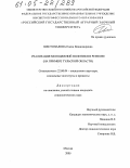 Курсовая работа по теме Реализация государственной молодежной политики в регионе