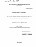 Кузнецова, Вера Владимировна. Реализация принципа корпоративности в английском групповом профессиональном дискурсе: дис. кандидат филологических наук: 10.02.04 - Германские языки. Иркутск. 2005. 224 с.