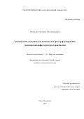 Евтихова Светлана Александровна. Региональная экономическая политика как фактор формирования транспортной инфраструктуры стран Балтии: дис. кандидат наук: 00.00.00 - Другие cпециальности. ФГБОУ ВО «Санкт-Петербургский государственный университет». 2023. 170 с.
