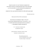 Нажмудинова Оксана Магомедшакировна. Рентгеноанатомия костных структур затылочно-позвоночной области детей 8-12 лет с разной формой основания черепа в норме и с рецидивирующей кривошеей: дис. кандидат наук: 00.00.00 - Другие cпециальности. «Луганский государственный медицинский университет имени Святителя Луки» Министерства здравоохранения Российской Федерации. 2025. 142 с.
