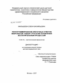 Малышева, Елена Васильевна. Репрограммирование клеточных ответов макрофагов: новая стратегия управления воспалительным процессом: дис. доктор медицинских наук: 14.00.16 - Патологическая физиология. Москва. 2007. 199 с.