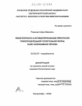 Розанова, Софья Марковна. Резистентность к антибактериальным препаратам грамотрицательной госпитальной флоры палат интенсивной терапии: дис. кандидат биологических наук: 03.00.07 - Микробиология. Екатеринбург. 2004. 91 с.