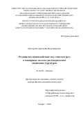 Нестеренко Дмитрий Владимирович. Резонансное взаимодействие мод слоистых сред в планарных металло-диэлектрических оптических структурах: дис. доктор наук: 01.04.05 - Оптика. ФГАОУ ВО «Самарский национальный исследовательский университет имени академика С.П. Королева». 2020. 229 с.