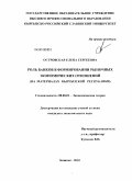 Курсовая работа по теме Роль коммерческих банков в развитии реального сектора экономики