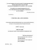 Субботина, Анна Александровна. Роль иммунофенотипирования рака молочной железы в процессе неоадъювантной химиотерапии: дис. кандидат медицинских наук: 14.00.14 - Онкология. Москва. 2009. 172 с.