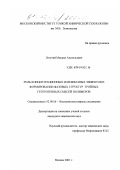 Летучий, Михаил Анатольевич. Роль концентрационных и межфазных эффектов в формировании фазовых структур тройных гетерогенных смесей полимеров: дис. кандидат химических наук: 02.00.06 - Высокомолекулярные соединения. Москва. 2001. 199 с.