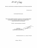 Анохин, Денис Валентинович. Роль молекулярных агрегатов в процессе структурообразования полимеров: На примере алифатических поликетонов и синдиотактического полистирола: дис. кандидат физико-математических наук: 02.00.06 - Высокомолекулярные соединения. Москва. 2004. 132 с.