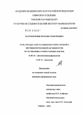 Патрушев, Виктор Константинович. Роль оксида азота в иммуносупрессорной и противоопухолевой активностях естественных супрессорных клеток: дис. кандидат медицинских наук: 14.00.16 - Патологическая физиология. Томск. 2004. 151 с.