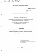 Минуллина, Наиля Валиулловна. Роль трудовых ресурсов в повышении эффективности функционирования предпринимательских структур: На примере фермерских хозяйств Республики Татарстан: дис. кандидат экономических наук: 08.00.05 - Экономика и управление народным хозяйством: теория управления экономическими системами; макроэкономика; экономика, организация и управление предприятиями, отраслями, комплексами; управление инновациями; региональная экономика; логистика; экономика труда. Казань. 2005. 159 с.