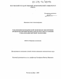 Новицкая, Алла Александровна. Роль внешнеэкономической политики в обеспечении продовольственной безопасности России в условиях глобализации мировой экономики: дис. кандидат экономических наук: 08.00.14 - Мировая экономика. Ростов-на-Дону. 2005. 197 с.