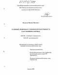 Малютов, Максим Павлович. Селекция люцерны на семенную продуктивность в засушливом Заволжье: дис. кандидат сельскохозяйственных наук: 06.01.05 - Селекция и семеноводство. Саратов. 2005. 119 с.