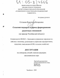 Солодова, Валентина Валерьевна. Сельские подворья в период формирования рыночных отношений: На примере Челябинской области: дис. кандидат экономических наук: 08.00.05 - Экономика и управление народным хозяйством: теория управления экономическими системами; макроэкономика; экономика, организация и управление предприятиями, отраслями, комплексами; управление инновациями; региональная экономика; логистика; экономика труда. Челябинск. 2005. 187 с.