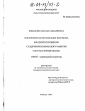 Коваленко, Оксана Михайловна. Семантическая организация лексикона младших школьников с задержкой психического развития и пути ее формирования: дис. кандидат педагогических наук: 13.00.03 - Коррекционная педагогика (сурдопедагогика и тифлопедагогика, олигофренопедагогика и логопедия). Москва. 2003. 225 с.