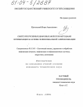 Щегольский, Игорь Анатольевич. Синтез рекурсивных цифровых фильтров методами оптимизации на основе полиномиальной аппроксимации: дис. кандидат технических наук: 05.13.01 - Системный анализ, управление и обработка информации (по отраслям). Омск. 2004. 164 с.