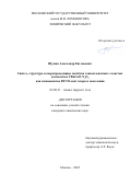 Щукин Александр Евгеньевич. Синтез, структура и сверхпроводящие свойства тонкопленочных слоистых композитов YBаCuO /Y2O3 как компонентов ВТСП-лент второго поколения: дис. кандидат наук: 02.00.21 - Химия твердого тела. ФГБОУ ВО «Московский государственный университет имени М.В. Ломоносова». 2022. 144 с.