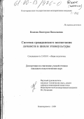 Власова, Виктория Николаевна. Система гражданского воспитания личности в школе этнокультуры: дис. кандидат педагогических наук: 13.00.01 - Общая педагогика, история педагогики и образования. Новочеркасск. 1999. 181 с.