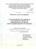 Мишунина, Алена Александровна. Система правового регулирования иммиграционных процессов в федеративном государстве: конституционно-правовое исследование: дис. доктор юридических наук: 12.00.02 - Конституционное право; муниципальное право. Тюмень. 2009. 461 с.