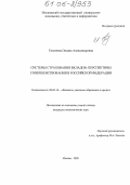 Курсовая работа по теме Система страхования банковских вкладов физических лиц в Российской Федерации (на материалах ОАО 'Сбербанк России')