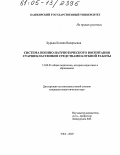 Бурьян, Ксения Валерьевна. Система военно-патриотического воспитания старшеклассников средствами клубной работы: дис. кандидат педагогических наук: 13.00.01 - Общая педагогика, история педагогики и образования. Уфа. 2005. 202 с.