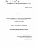 Хлюстов, Дмитрий Витальевич. Систематизация роста, строения и продуктивности древостоев на примере березняков Среднего Поволжья: дис. кандидат сельскохозяйственных наук: 06.03.02 - Лесоустройство и лесная таксация. Москва. 2004. 184 с.