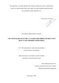 Мельников Вадим Вячеславович. Системная диагностика агломерационных процессов в пространственной экономике: дис. кандидат наук: 00.00.00 - Другие cпециальности. «Белгородский государственный национальный исследовательский университет». 2026. 234 с.