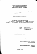 Фомина, Елена Викторовна. Системный подход к информатизации деятельности учреждения офтальмологического профиля в амбулаторно-поликлинических условиях: дис. кандидат медицинских наук: 14.00.08 - Глазные болезни. Москва. 2003. 210 с.
