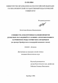 Колонтаева, Наталья Владимировна. Сообщества ксилотрофных базидиомицетов древесных насаждений в условиях аэротехногенного загрязнения среды сернистым ангидридом: На примере Оренбургского газоперерабатывающего завода: дис. кандидат биологических наук: 03.00.05 - Ботаника. Оренбург. 2006. 183 с.