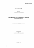 Нотов, Александр Александрович. Сопряженный анализ компонентов флоры Тверской области: дис. доктор биологических наук: 03.02.01 - Ботаника. Москва. 2012. 454 с.