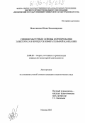 Доклад по теме Психологические особенности избирательных кампаний