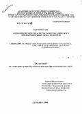 Вахобов, Толиб. Социологические аспекты развития таджикского литературного языка (20 - 30-х годов): дис. доктор филологических наук: 10.02.22 - Языки народов зарубежных стран Азии, Африки, аборигенов Америки и Австралии. Душанбе. 2006. 396 с.
