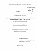 Литвинова, Татьяна Николаевна. Совершенствование планирования и прогнозирования предпринимательской деятельности на рынке сельхозтехники: дис. кандидат наук: 08.00.05 - Экономика и управление народным хозяйством: теория управления экономическими системами; макроэкономика; экономика, организация и управление предприятиями, отраслями, комплексами; управление инновациями; региональная экономика; логистика; экономика труда. Волгоград. 2014. 188 с.