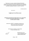 Трофимова, Елена Николаевна. Совершенствование ветеринарного обслуживания мелких домашних животных в условиях регионального рынка: дис. доктор ветеринарных наук: 06.02.02 - Кормление сельскохозяйственных животных и технология кормов. Казань. 2012. 410 с.