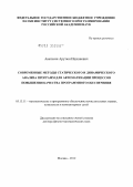 Аветисян, Арутюн Ишханович. Современные методы статического и динамического анализа программ для автоматизации процессов повышения качества программного обеспечения: дис. доктор физико-математических наук: 05.13.11 - Математическое и программное обеспечение вычислительных машин, комплексов и компьютерных сетей. Москва. 2012. 271 с.