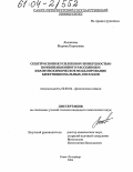 Лысинова, Марина Борисовна. Спектроскопия усиленного поверхностью комбинационного рассеяния и квантовохимическое моделирование бифункциональных лигандов: дис. кандидат химических наук: 02.00.04 - Физическая химия. Санкт-Петербург. 2004. 151 с.