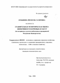 Лукьянова, Миляуша Тагировна. Сравнительная экономическая оценка эффективности кормовых культур: на материалах сельскохозяйственных предприятий Республики Башкортостан: дис. кандидат экономических наук: 08.00.05 - Экономика и управление народным хозяйством: теория управления экономическими системами; макроэкономика; экономика, организация и управление предприятиями, отраслями, комплексами; управление инновациями; региональная экономика; логистика; экономика труда. Уфа. 2008. 137 с.