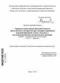 Цуканов, Андрей Викторович. Сравнительная оценка биосовместимости синтетических материалов при эндопротезировании передней брюшной стенки у больных с послеоперационными вентральными грыжами (клинико-экспериментальное исследовани: дис. кандидат медицинских наук: 14.01.17 - Хирургия. Курск. 2010. 138 с.