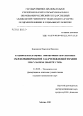 Бурнашева, Нюргуяна Ивановна. Сравнительная оценка эффективности различных схем комбинированной сахароснижающей терапии при сахарном диабете 2-го типа: дис. кандидат медицинских наук: 14.00.03 - Эндокринология. Москва. 2005. 105 с.