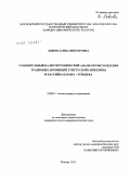 Львова, Елена Викторовна. Сравнительный палеотектонический анализ происхождения трапповых провинций Тунгусской синеклизы и бассейна Парана-Этендека: дис. кандидат геолого-минералогических наук: 25.00.03 - Геотектоника и геодинамика. Москва. 2011. 140 с.