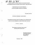 Козлова, Людмила Алексеевна. Средовые факторы геопатогенных зон Ульяновской области и их влияние на биологические объекты: дис. кандидат биологических наук: 03.00.16 - Экология. Ульяновск. 2004. 194 с.