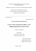 Тутельман, Константин Моисеевич. Стадии течения миокардиодистрофии у детей, дифференцированная тактика ведения: дис. кандидат медицинских наук: 14.00.09 - Педиатрия. Москва. 2008. 146 с.