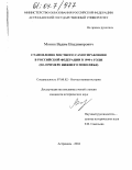 Монин, Вадим Владимирович. Становление местного самоуправления в Российской Федерации в 1990-е годы: На примере Нижнего Поволжья: дис. кандидат исторических наук: 07.00.02 - Отечественная история. Астрахань. 2004. 209 с.